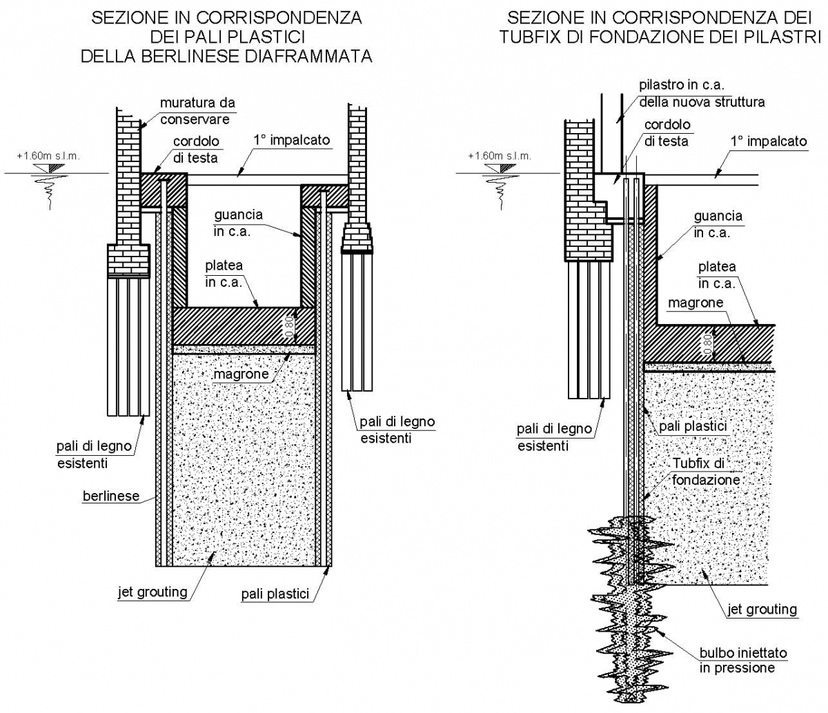 03 - Dis 01