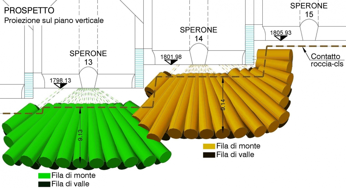 2-schema