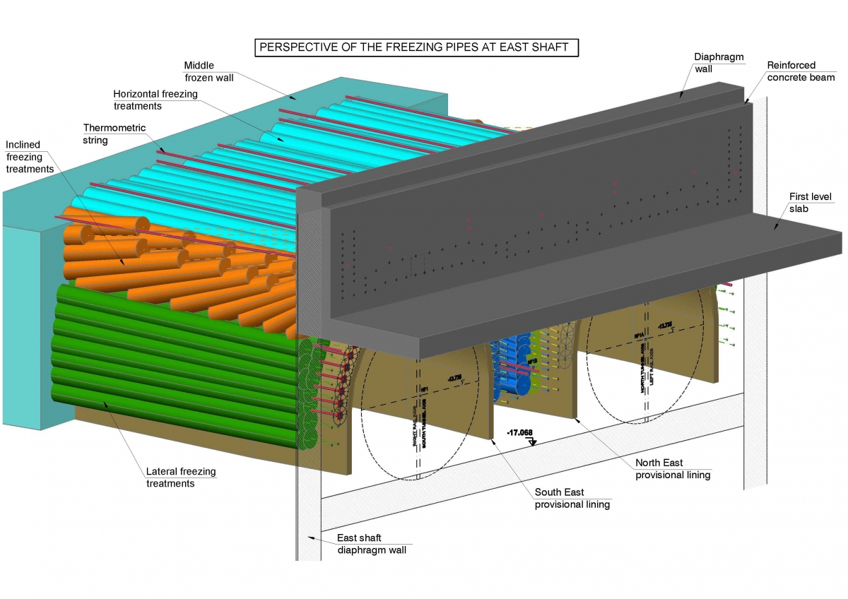 7-East shaft 3D - Fig 03